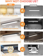 Load image into Gallery viewer, Dimmable Under Cabinet Lighting 2Pack - SMY Lighting