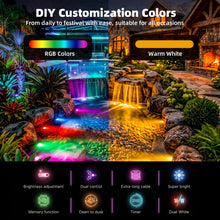 Load image into Gallery viewer, RGBWW Underwater Fountain Lights 8Head