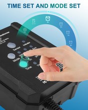 Load image into Gallery viewer, 65W Outdoor Low Voltage Transformer with Timer and Photocell Sensor - SMY Lighting