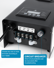 Load image into Gallery viewer, Low Voltage Landscape Transformer - SMY Lighting