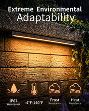 Load image into Gallery viewer, LED Hardscape Lighting 7 Inch 3W Warm White 4Pack