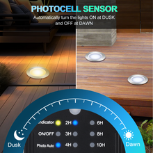 Load image into Gallery viewer, SMY Lighting Dimmable LED Deck Lights 20Pack with Timer and Photocell Sensor - SMY Lighting