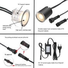 Load image into Gallery viewer, SMY Lighting Power Supply for Deck Lights Kit - SMY Lighting