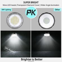 Load image into Gallery viewer, 70W LED Barn Light - SMY Lighting