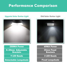 Load image into Gallery viewer, Solar gutter lights 4pack - SMY Lighting