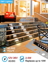 Load image into Gallery viewer, LED Hardscape Lighting 7 Inch 2.5W Daylight 4Pack - SMY Lighting