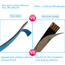 Load image into Gallery viewer, USB LED Strip Light 1M - SMY Lighting