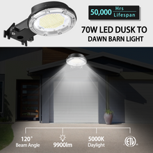 Load image into Gallery viewer, 70W LED Barn Light - SMY Lighting