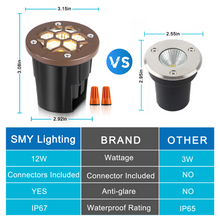 Load image into Gallery viewer, SMY Lighting 12W Landscape LED In Ground Lights Outdoor Warm White - SMY Lighting
