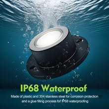 Load image into Gallery viewer, SMY Lighting 3W LED Pond Lights
