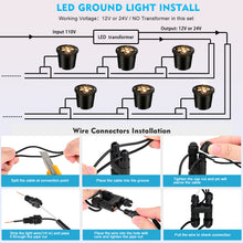 Load image into Gallery viewer, SMY Lighting 12W Landscape LED In Ground Lights Outdoor Warm White
