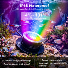 Load image into Gallery viewer, RGBWW Underwater Fountain Lights 8Head
