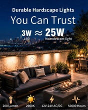 Load image into Gallery viewer, LED Hardscape Lighting 7 Inch 3W Warm White 4Pack
