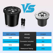 Load image into Gallery viewer, SMY Lighting 12W Landscape LED In Ground Lights Outdoor Warm White
