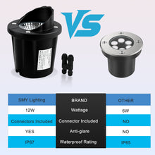 Load image into Gallery viewer, SMY Lighting 12W Landscape LED In Ground Lights Outdoor Warm White
