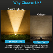 Load image into Gallery viewer, SMY Lighting 12W Landscape LED In Ground Lights Outdoor Warm White
