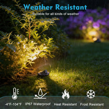Load image into Gallery viewer, SMY Lighting 12W Landscape LED In Ground Lights Outdoor Warm White
