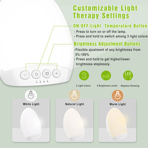 10000 Lux LED Therapy Light - SMY Lighting