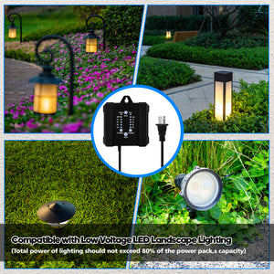 100W Outdoor Low Voltage Transformer with Timer and Photocell Sensor - SMY Lighting