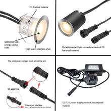 Load image into Gallery viewer, SMY Lighting Power Supply for Deck Lights Kit - SMY Lighting
