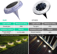 Load image into Gallery viewer, Solar Disk Lights 4pack - SMY Lighting

