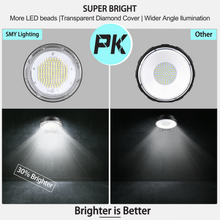 Load image into Gallery viewer, 120W LED Barn Light - SMY Lighting
