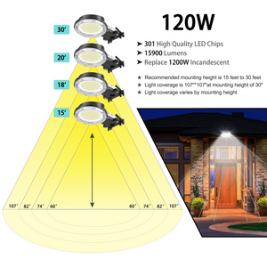 120W LED Barn Light - SMY Lighting