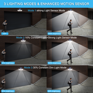 New Solar Motion Sensor Security Light 2Pack - SMY Lighting